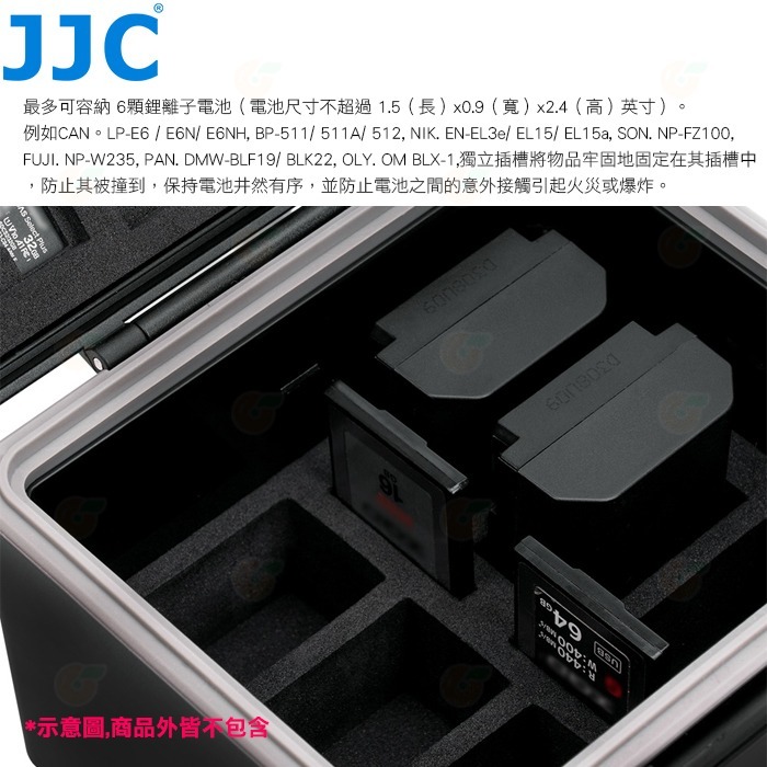 JJC JBC-BAT6 電池記憶卡收納盒 硬殼保護盒 LP-E6 W235 FZ100 EN-EL15 SD卡 適用-細節圖2