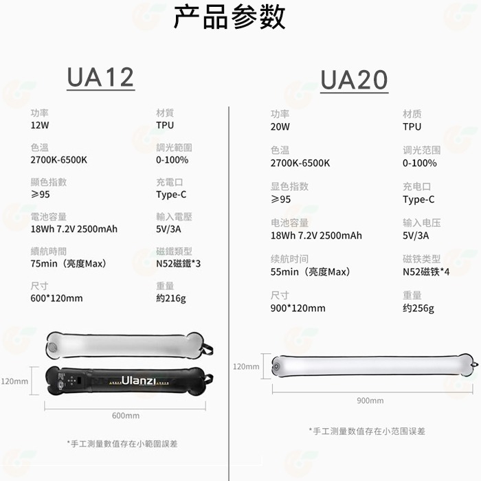 Ulanzi UA12 UA20 12W 20W 雙色溫便攜式磁吸氣柱燈 公司貨 補光燈 攝影燈 直播 手持棒燈 光棒-細節圖8