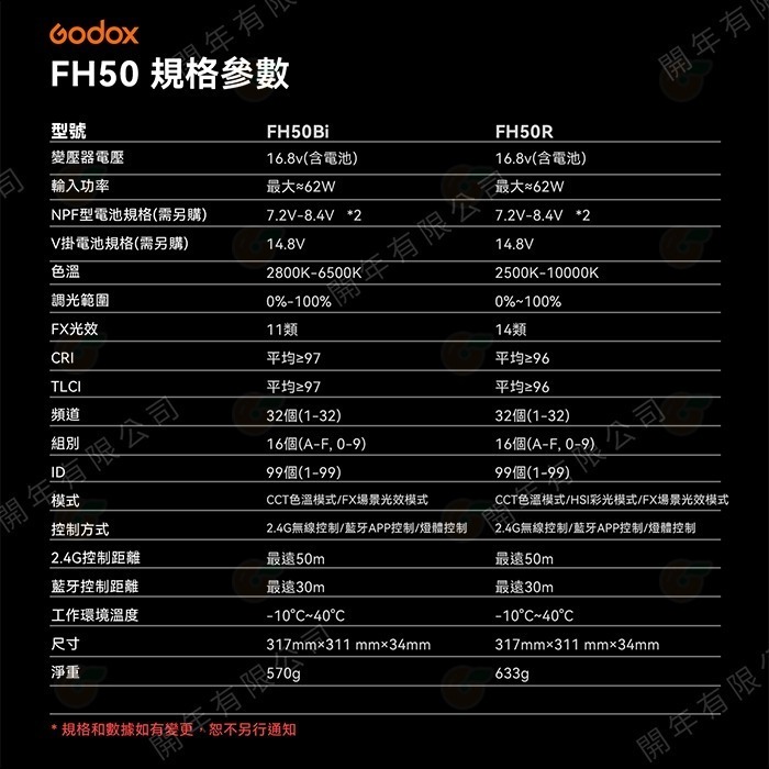 ✨ Godox FH50BI FH50R 柔性手持 LED軟板燈 60W 雙色溫/RGB 公司貨 補光燈 攝影燈 持續燈-細節圖11