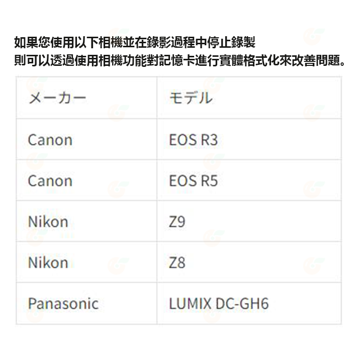 Nextorage NX-B2 SE CFexpress 128GB Type B 高速記憶卡 公司貨 128G-細節圖7