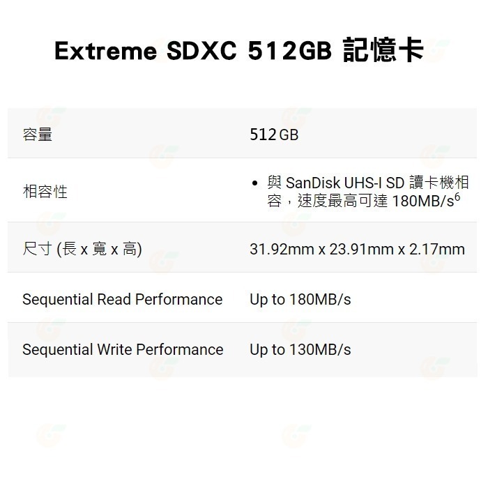 SanDisk Extreme SDXC 512G 512GB 讀取180MB/s 4K 記憶卡公司貨 微單 單眼 相機-細節圖3