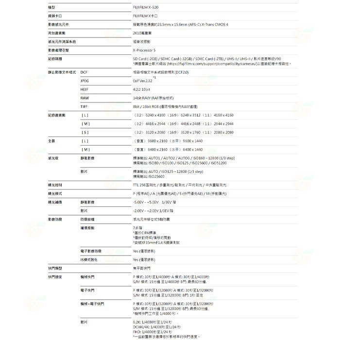 富士 FUJIFILM fuji X-S20 16-50mm KIT 微單眼相機 XS20 恆昶公司貨-細節圖7