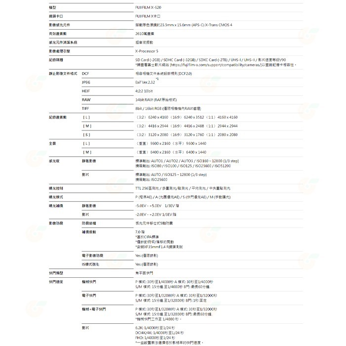 富士 FUJIFILM fuji X-S20 16-50mm KIT 微單眼相機 XS20 恆昶公司貨-細節圖7