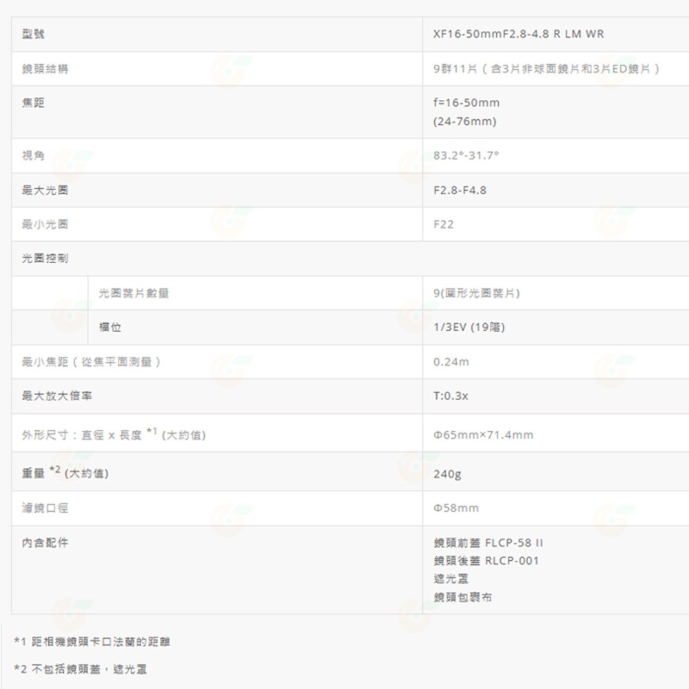 富士 Fujifilm XF 16-50mm F2.8-4.8 R LM WR 標準鏡頭 恆昶公司貨 16-50-細節圖7