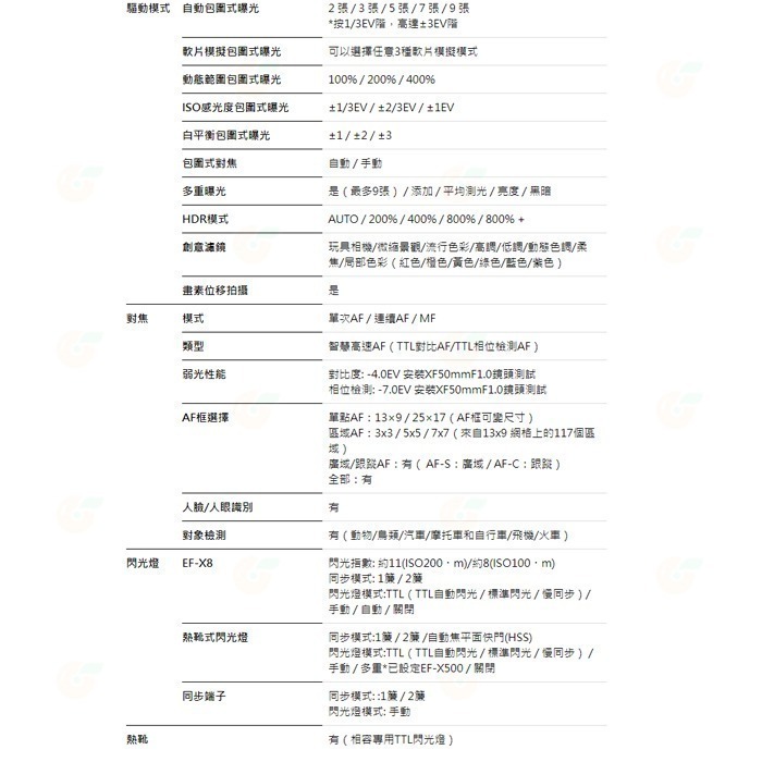 富士 FUJIFILM fuji X-T5 BODY 微單眼相機 機身 XT5 恆昶公司貨-細節圖8
