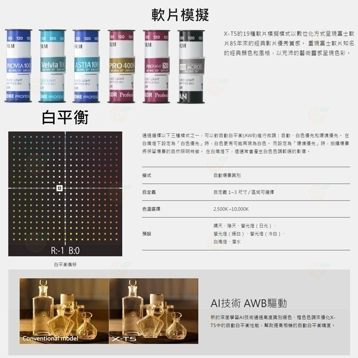 富士 FUJIFILM fuji X-T5 BODY 微單眼相機 機身 XT5 恆昶公司貨-細節圖3