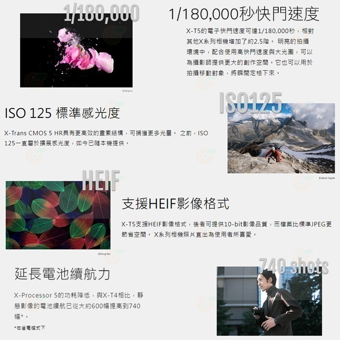 富士 FUJIFILM fuji X-T5 BODY 微單眼相機 機身 XT5 恆昶公司貨-細節圖5