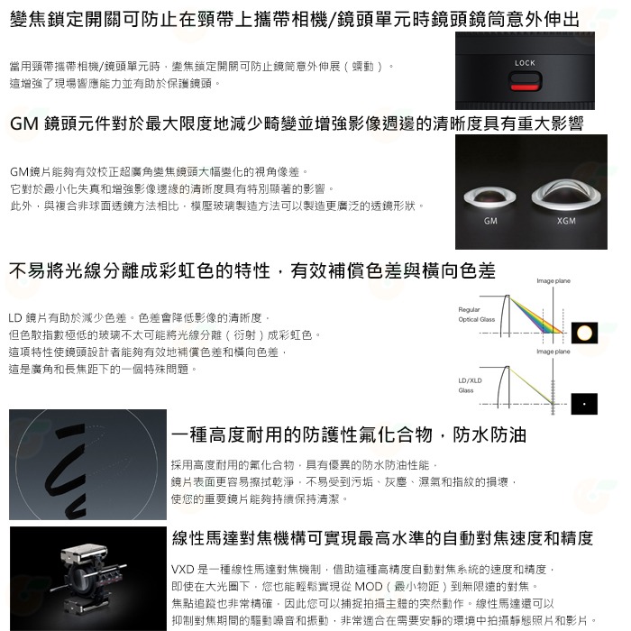 TAMRON A058 35-150mm F2-2.8 DiIII VXD 公司貨 35-150 SONY NIKON用-細節圖7