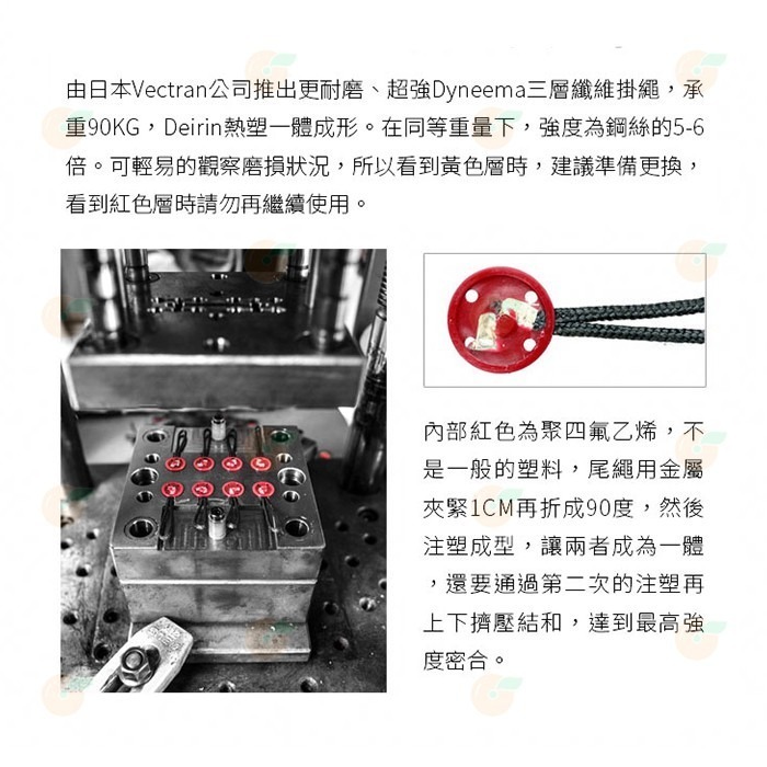 PEAK DESIGN anchor links V4版 通用型背帶快拆系統 公司貨 新款 快扣 背帶 AFD0232-細節圖5