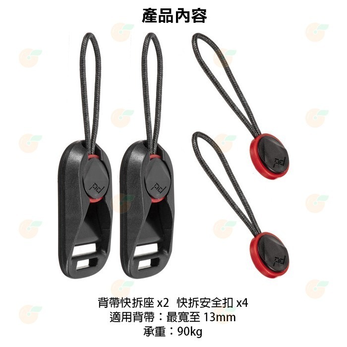 PEAK DESIGN anchor links V4版 通用型背帶快拆系統 公司貨 新款 快扣 背帶 AFD0232-細節圖7