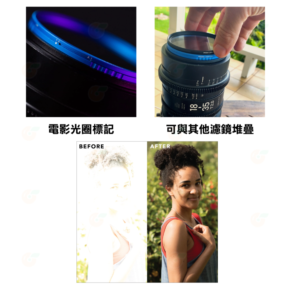 PRISM LENS FX Cinema Hard Stop VND 82mm 電影級五檔減光 特效濾鏡 減光鏡 公司貨-細節圖2