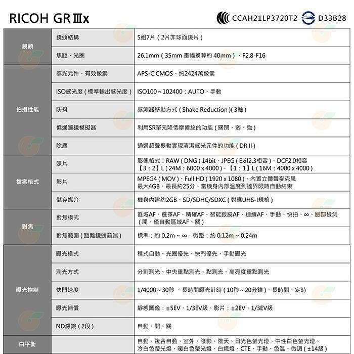 送註冊禮 記憶卡組 理光 RICOH GR IIIx 海神藍 40mm 類單眼街拍相機富堃公司貨 GRIIIx GR3x-細節圖7