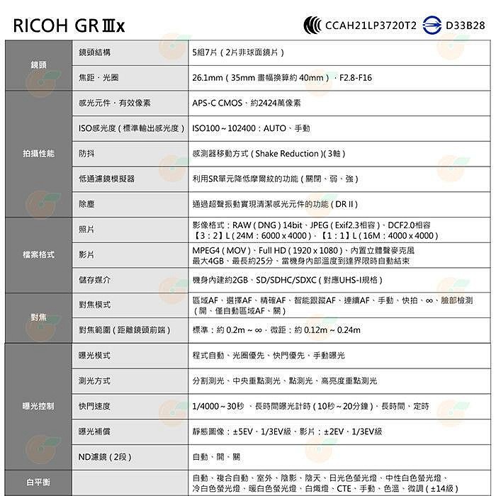 送註冊禮 理光 RICOH GR IIIx 海神藍 40mm 類單眼街拍相機富堃公司貨 GRIIIx GR3x-細節圖7