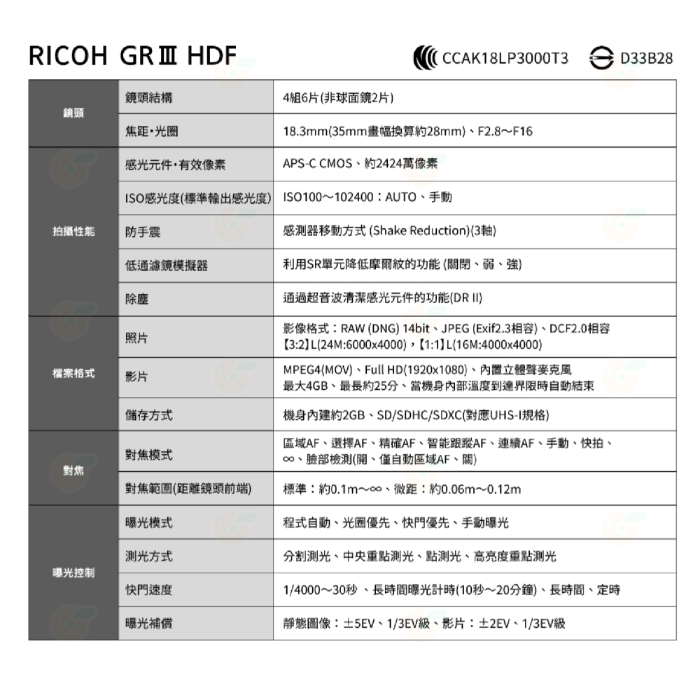 送註冊禮 理光 RICOH GR III HDF 大光圈 類單眼 數位相機 富堃公司貨 GRIII GR3-細節圖6