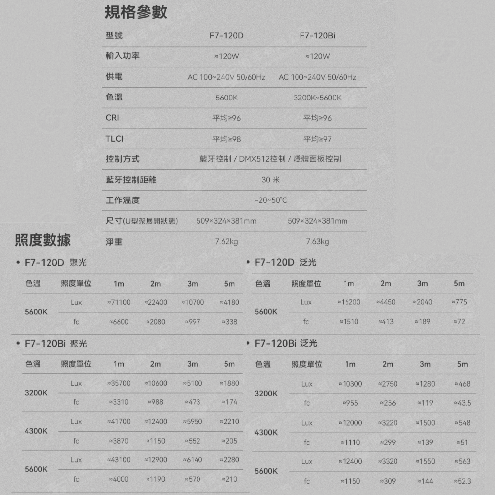 神牛 Godox F7-120Bi F7-120D 雙色溫 白光 菲涅爾 LED持續燈 棚燈 攝影燈 適用 懸掛 燈架-細節圖7