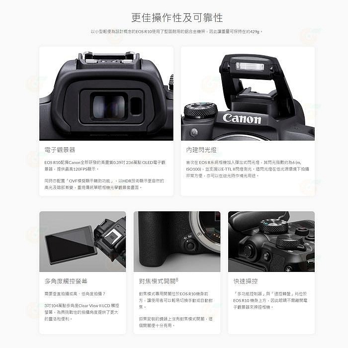 送註冊禮 Canon EOS R10 KIT 18-150mm 旅遊鏡組 輕巧微單眼相機 台灣佳能公司貨-細節圖7