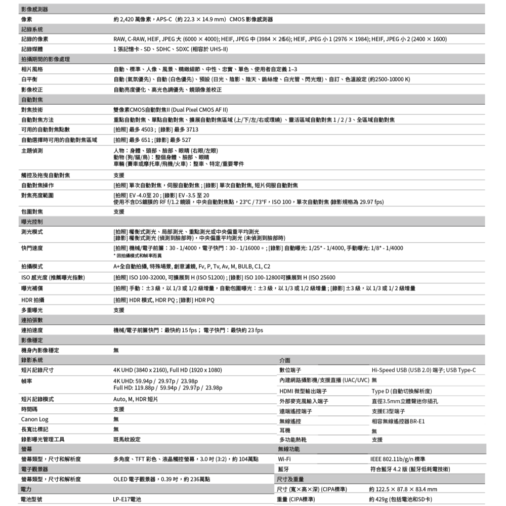 送註冊禮 Canon EOS R10 BODY 機身 輕巧微單眼相機 台灣佳能公司貨-細節圖9