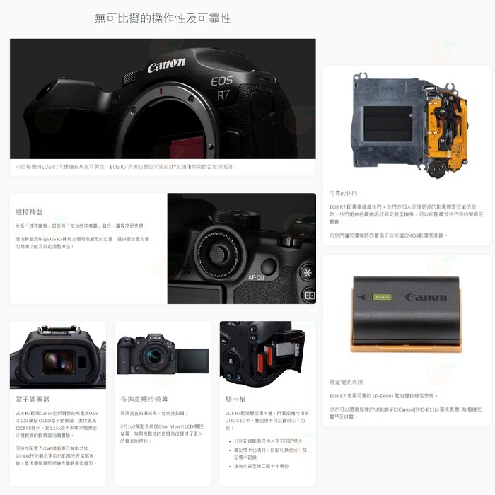 送註冊禮 Canon EOS R7 KIT 18-150mm 旗艦級 無反微單眼相機 單鏡組 台灣佳能公司貨-細節圖7