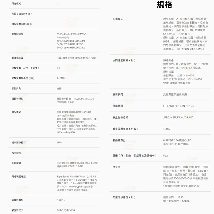 送註冊禮 Canon EOS R7 BODY 機身 旗艦級 無反微單眼相機 台灣佳能公司貨-細節圖9