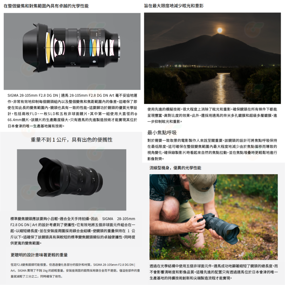 SIGMA 28-105mm F2.8 DG DN Art 變焦鏡頭 28-105 恆伸公司貨 SONY E L卡口-細節圖3