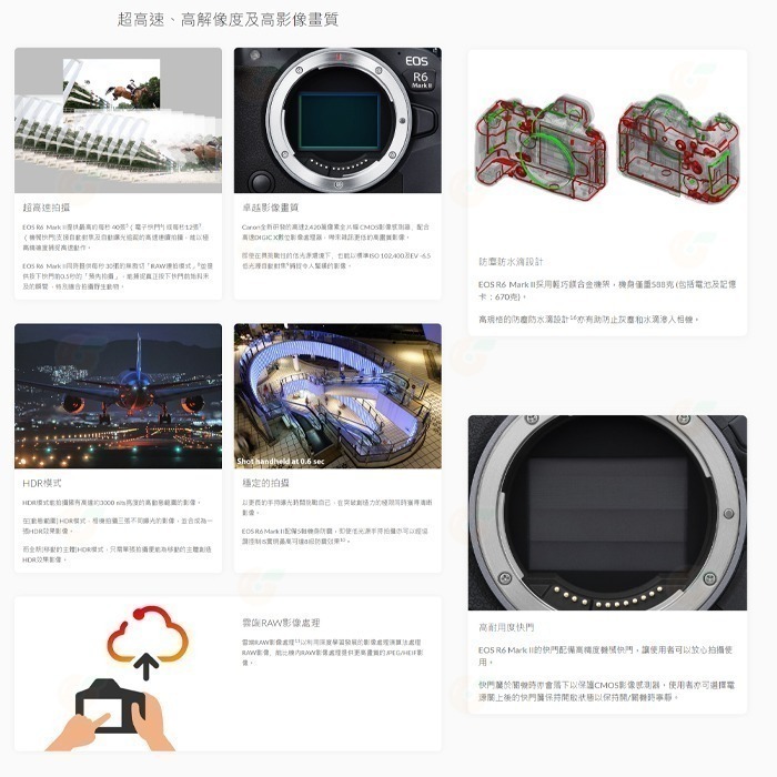 Canon EOS R6 II KIT 24-105mm 全片幅單眼相機單鏡組 台灣佳能公司貨 R62-細節圖4