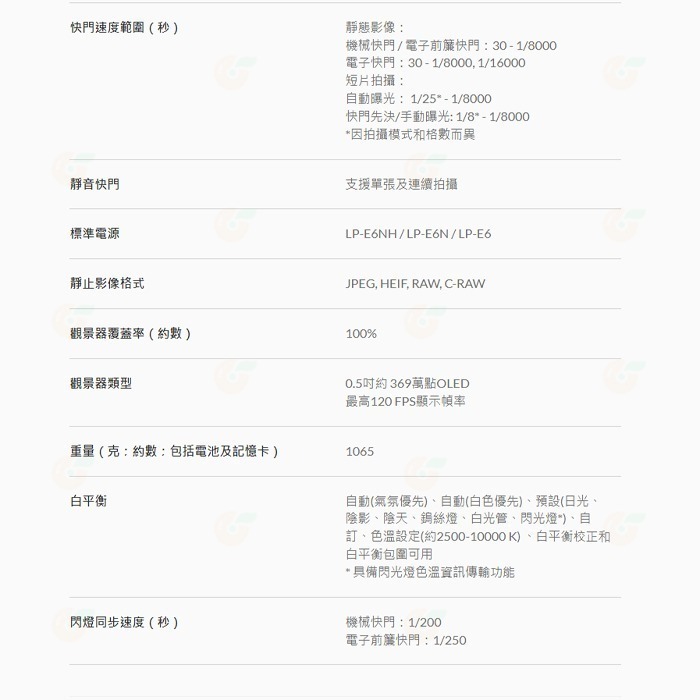 Canon EOS R6 II KIT 24-105mm 全片幅單眼相機單鏡組 台灣佳能公司貨 R62-細節圖8