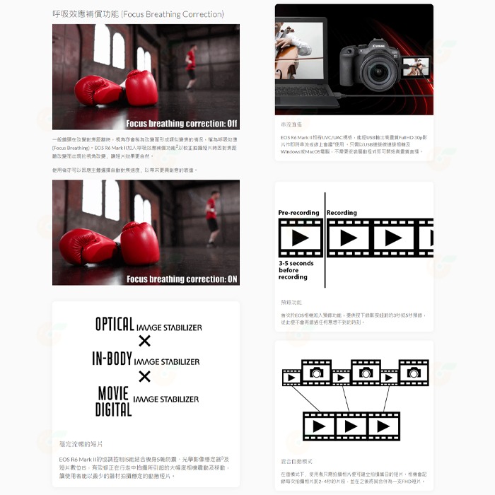 Canon EOS R6 II KIT 24-105mm 全片幅無反單眼相機 R62 單鏡組 台灣佳能公司貨-細節圖3