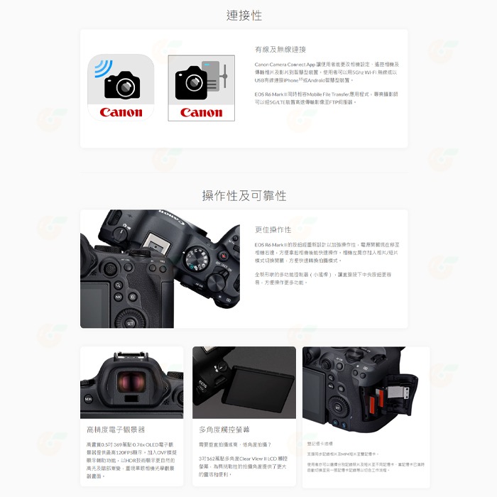 Canon EOS R6 II KIT 24-105mm 全片幅無反單眼相機 R62 單鏡組 台灣佳能公司貨-細節圖6