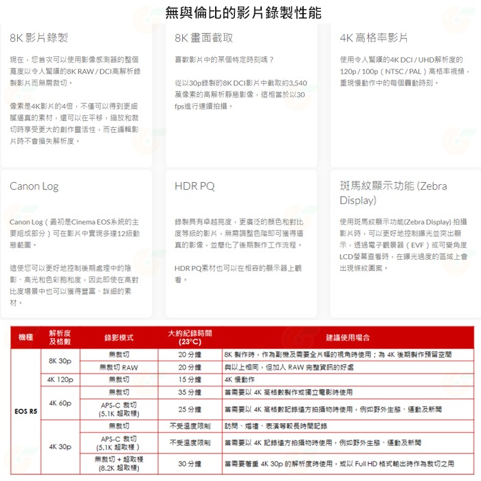 Canon EOS R5 Body 全片幅無反單眼相機 單機身 台灣佳能公司貨-細節圖4