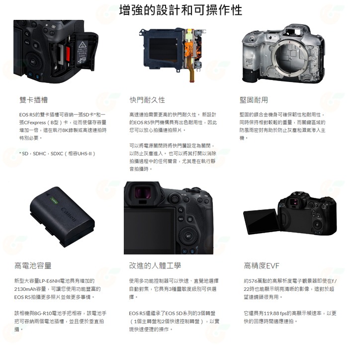 Canon EOS R5 Body 全片幅無反單眼相機 單機身 台灣佳能公司貨-細節圖6