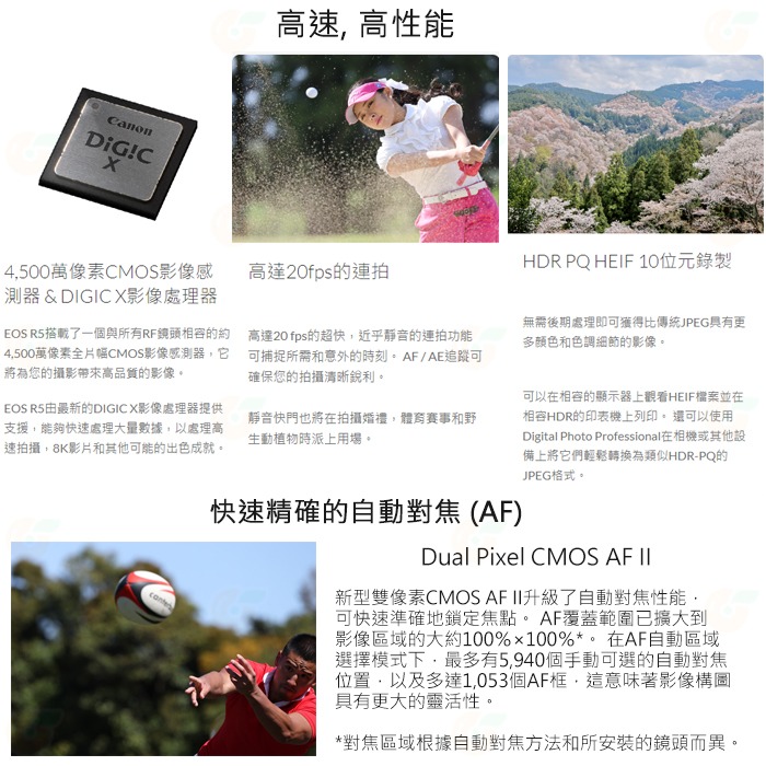 Canon EOS R5 KIT 24-105mm 全片幅無反單眼相機 單鏡組 台灣佳能公司貨-細節圖2