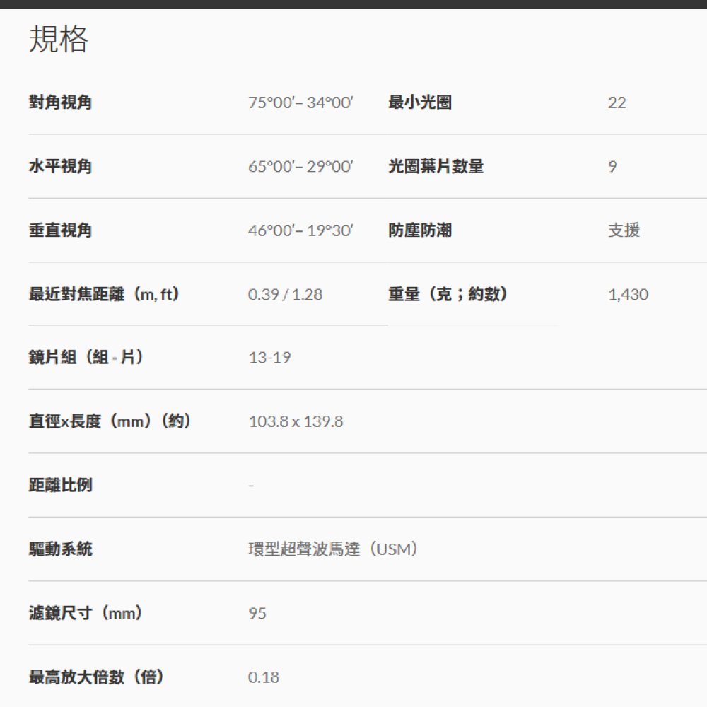 Canon RF 28-70mm f2 L USM 標準鏡頭 台灣佳能公司貨 28-70-細節圖3