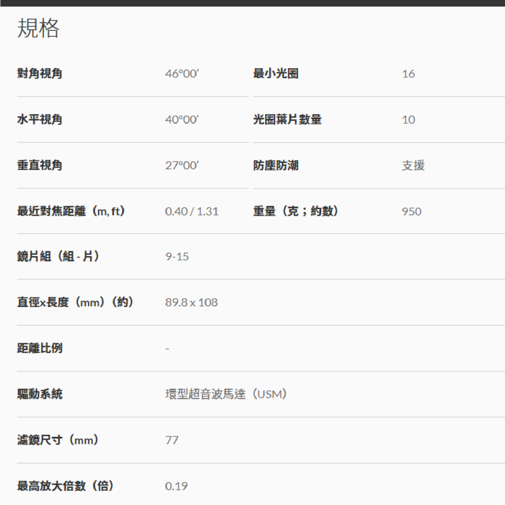 Canon RF 50mm f1.2 L USM 大光圈 定焦鏡頭 台灣佳能公司貨-細節圖3