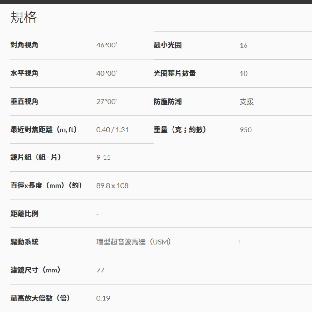 送註冊禮 Canon RF 85mm f1.2 L USM 大光圈 定焦鏡頭 人像鏡 台灣佳能公司貨-細節圖4