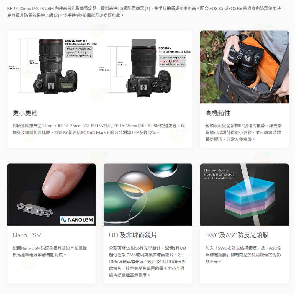 Canon RF 14-35mm f4 L IS USM 超廣角鏡頭 台灣佳能公司貨 14-35-細節圖5