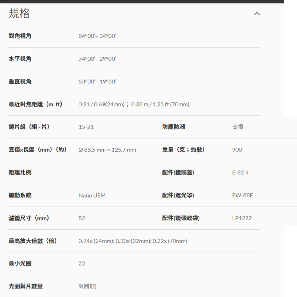 送註冊禮 Canon RF 24-70mm f2.8 L IS USM 標準鏡頭 台灣佳能公司貨 24-70-細節圖4