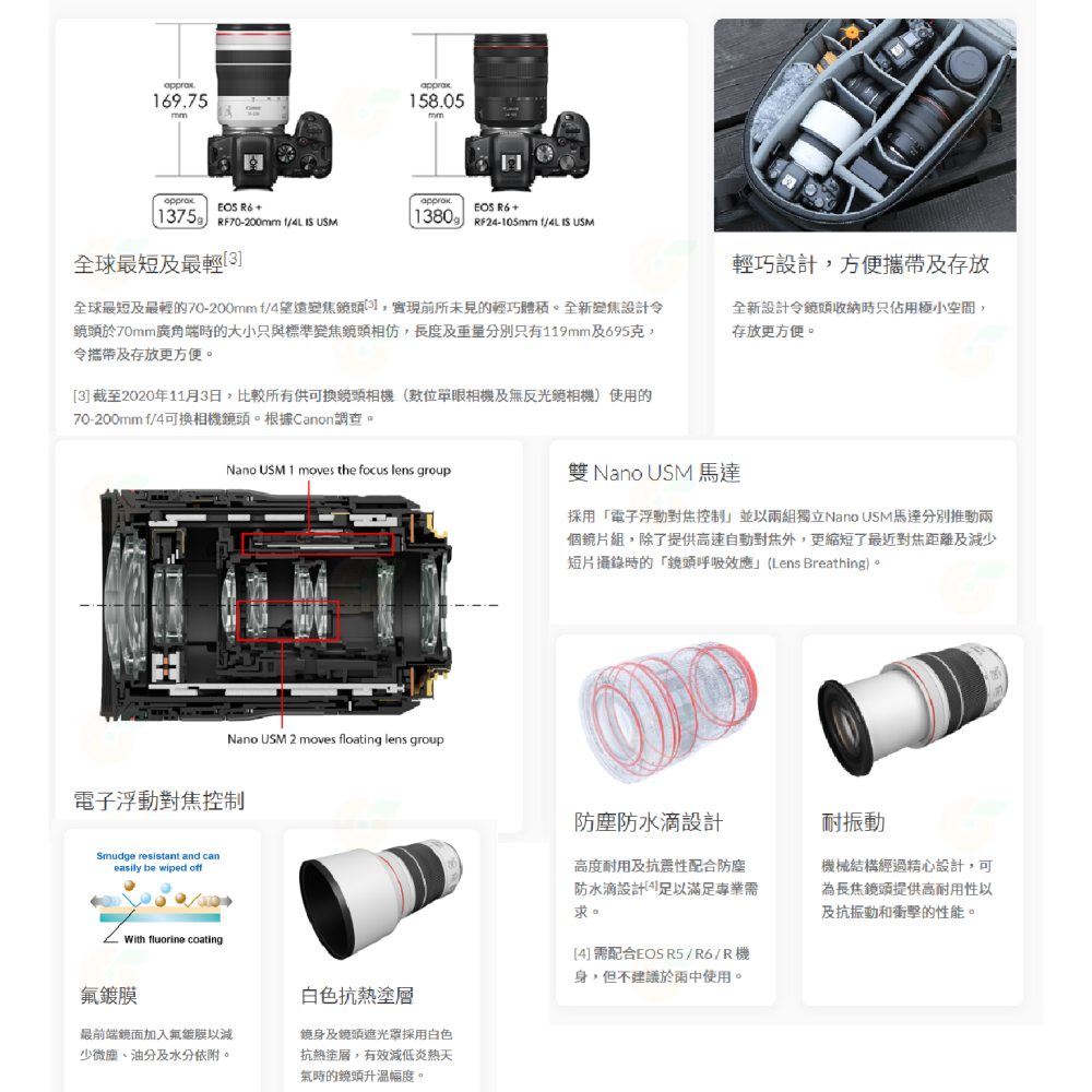 Canon RF 70-200mm f4 L IS USM 小小白 望遠鏡頭 台灣佳能公司貨 70-200-細節圖6