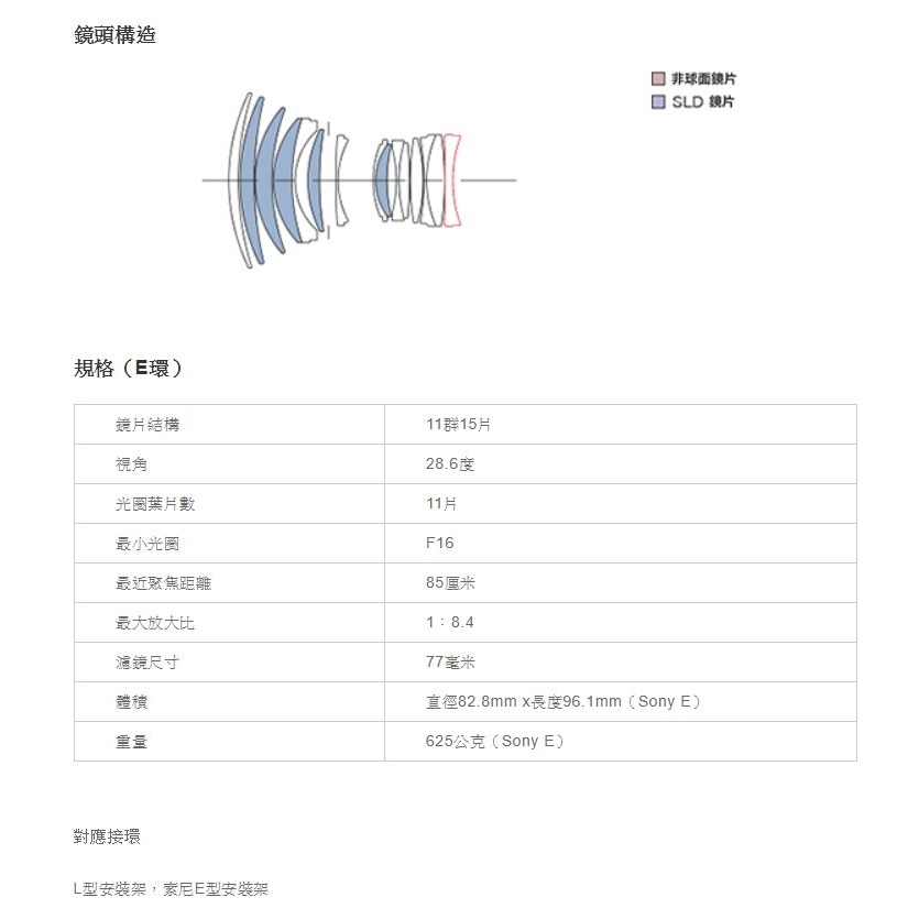 SIGMA 85mm F1.4 DG DN Art 大光圈 定焦鏡頭 人像鏡 恆伸公司貨 適用 SONY L卡口-細節圖7