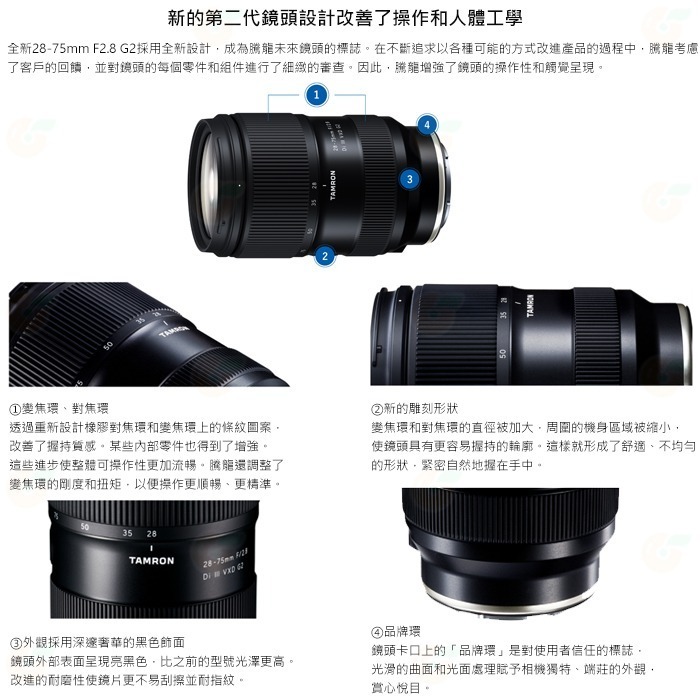 送好禮 TAMRON A063 28-75mm F2.8 DiIII VXD G2 2代鏡頭公司貨 28-75 Sony-細節圖4