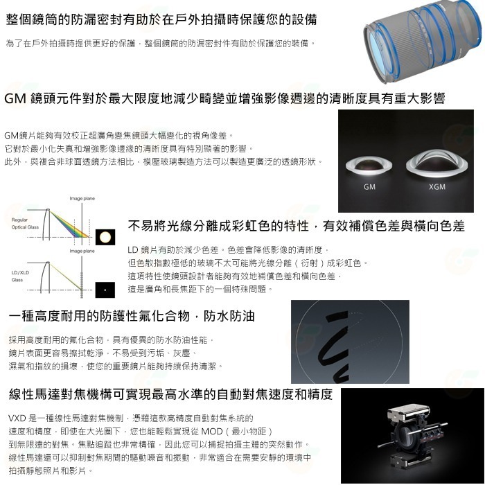 送好禮 TAMRON A063 28-75mm F2.8 DiIII VXD G2 2代鏡頭公司貨 28-75 Sony-細節圖6