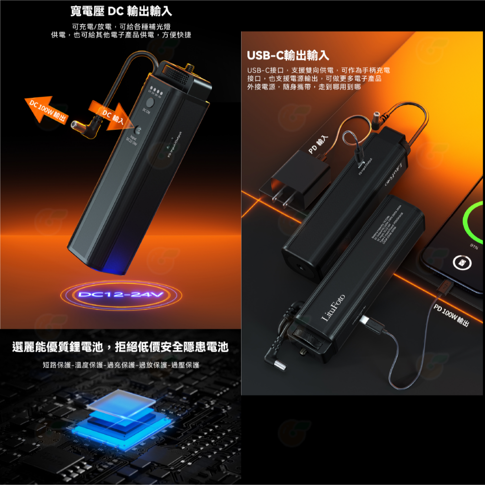 麗能 LituFoto K1 棚燈 手把 手柄 鋁合金 Type-C 適用 ML100Bi ML60IIBI-細節圖3