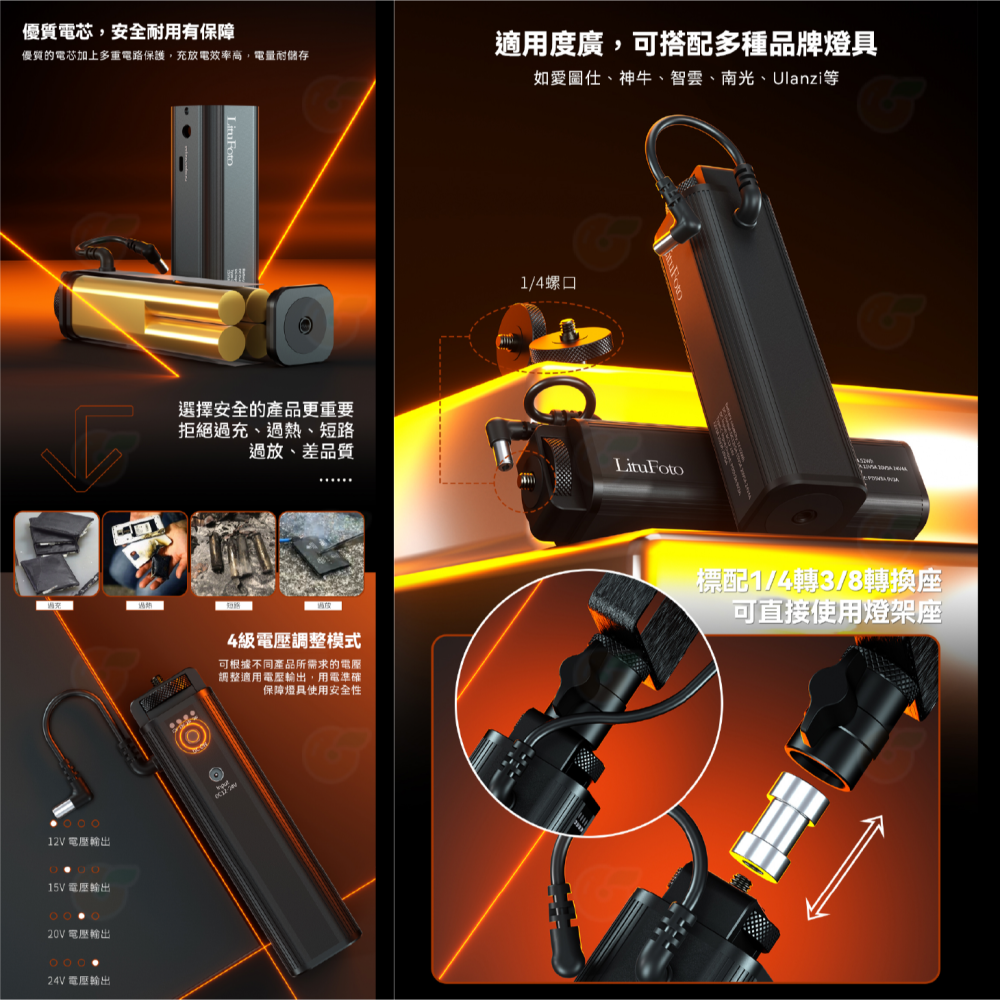 麗能 LituFoto K1 棚燈 手把 手柄 鋁合金 Type-C 適用 ML100Bi ML60IIBI-細節圖4