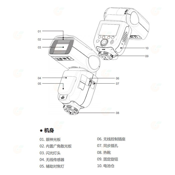 神牛 Godox TT600 TT600S 單熱點機頂閃光燈 公司貨 光感閃光燈 閃燈 離閃 熱靴 攝影 外拍-細節圖4