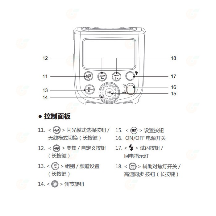 神牛 Godox TT600 TT600S 單熱點機頂閃光燈 公司貨 光感閃光燈 閃燈 離閃 熱靴 攝影 外拍-細節圖5