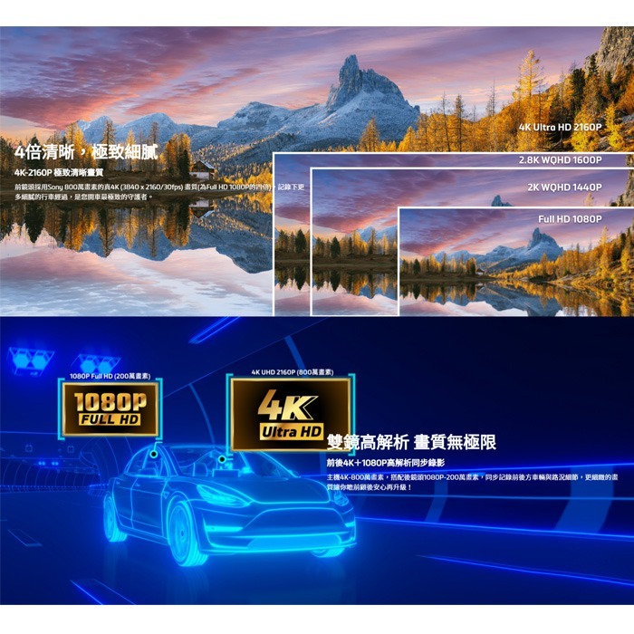 附記憶卡 Mio MiVue R810D 後視鏡型行車紀錄器 公司貨 前4K 後1080P 自動倒車顯影 11吋觸控螢幕-細節圖2