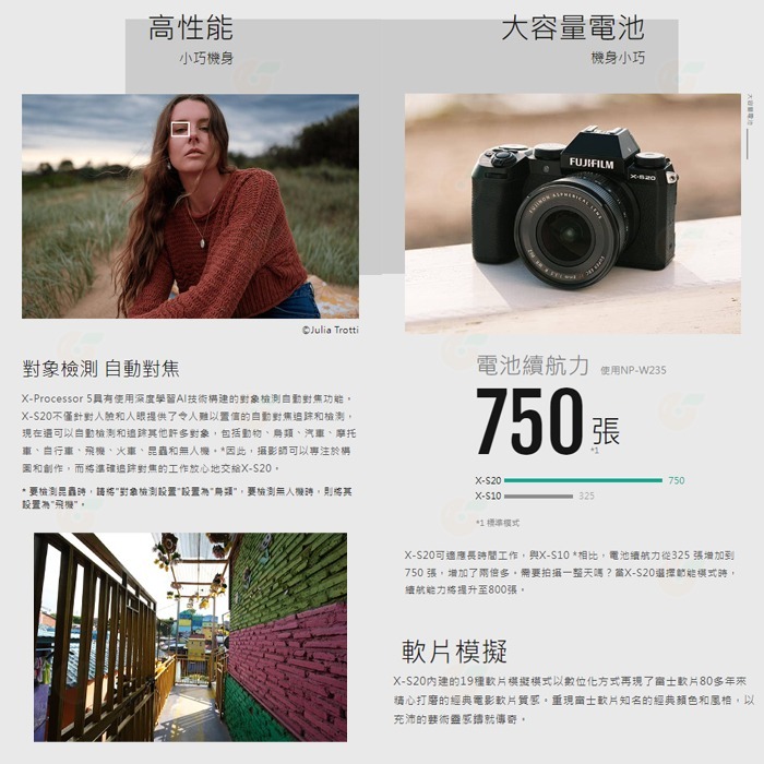 富士 FUJIFILM fuji X-S20 BODY 單機身 微單眼相機 XS20 恆昶公司貨-細節圖3