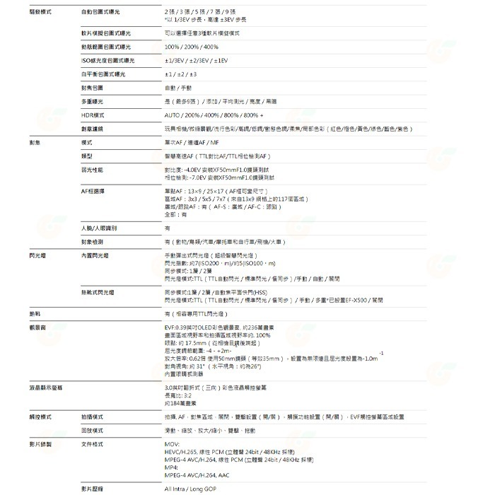 富士 FUJIFILM fuji X-S20 BODY 單機身 微單眼相機 XS20 恆昶公司貨-細節圖8