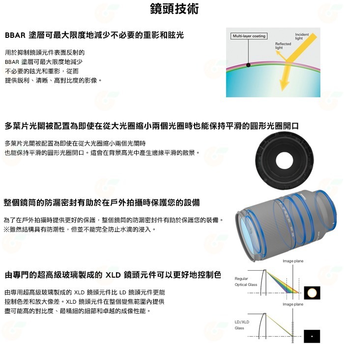 Tamron A071 28-200mm F2.8-5.6 DiIII RXD 公司貨 28-200 SONY用-細節圖5