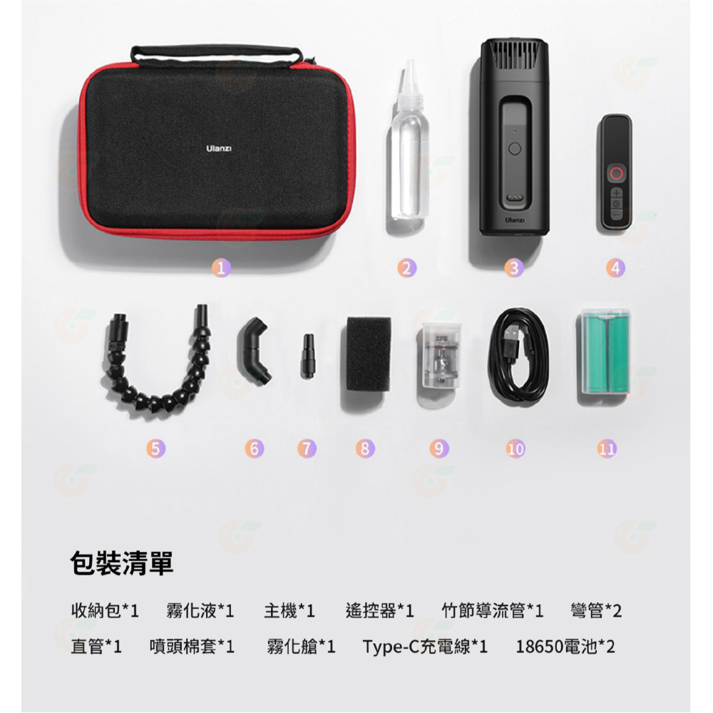 ☁ Ulanzi R001 Fog FM01 FM02 便攜式手持式煙霧機 噴煙機 製煙機 適用 電影 攝影 乾冰 特效-細節圖8