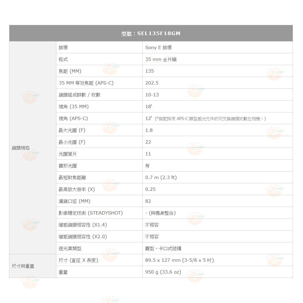 SONY SEL135F18GM FE 135mm F1.8 GM 全片幅定焦大光圈鏡頭 公司貨-細節圖11